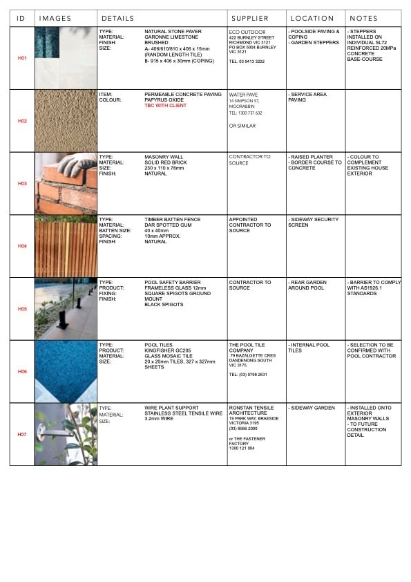 master plan example legend