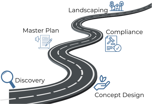 Journey Guide